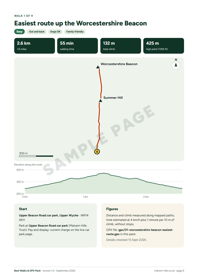Sample page 2 from the Best Walks & GPX Pack