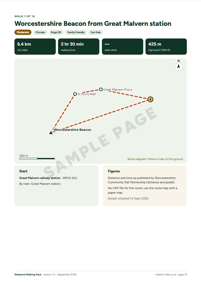 Sample page 2 from the Weekend Walking Pack